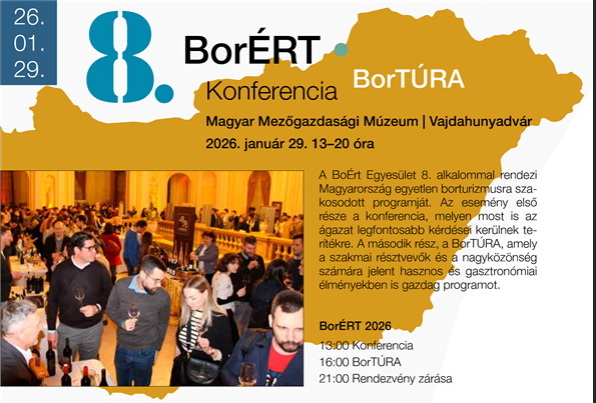 BorÉRT konferencia